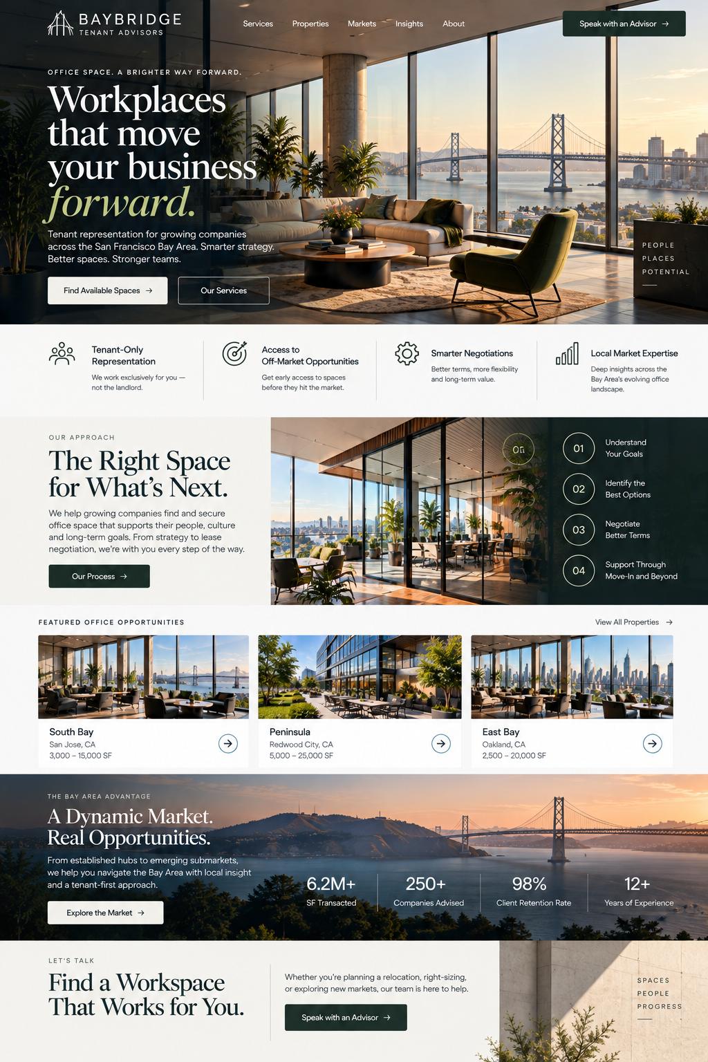 Tenant advisors, San Francisco sample design
