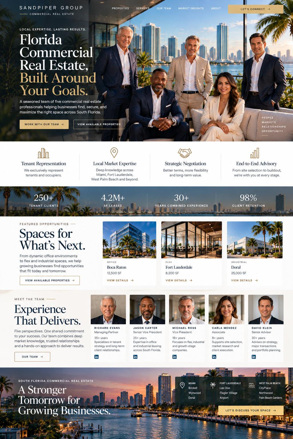 Brokerage team, South Florida sample design